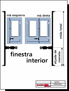 muntatge finestra